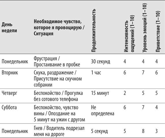 Иллюстрация к книге — Не кормите обезьяну! [i_041.jpg]