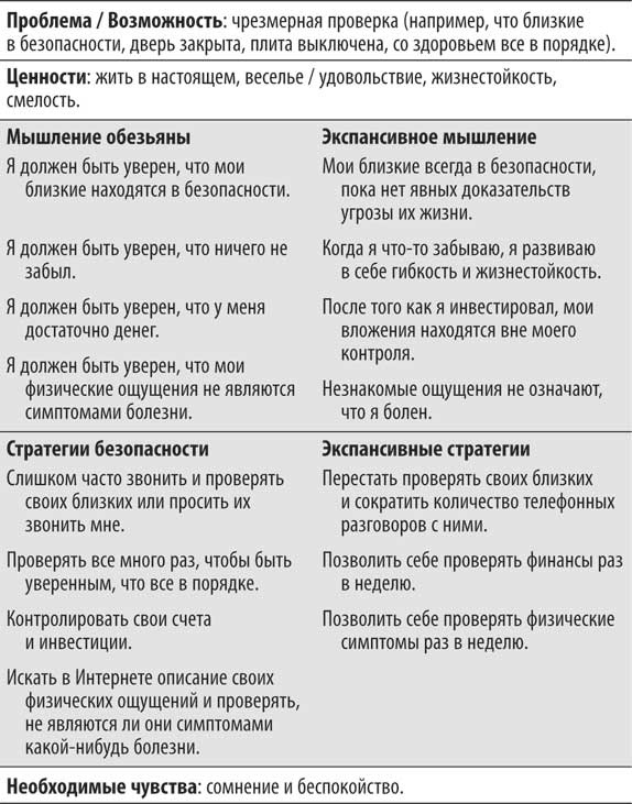 Иллюстрация к книге — Не кормите обезьяну! [i_062.jpg]