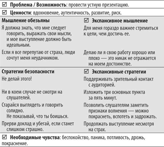 Иллюстрация к книге — Не кормите обезьяну! [i_070.jpg]