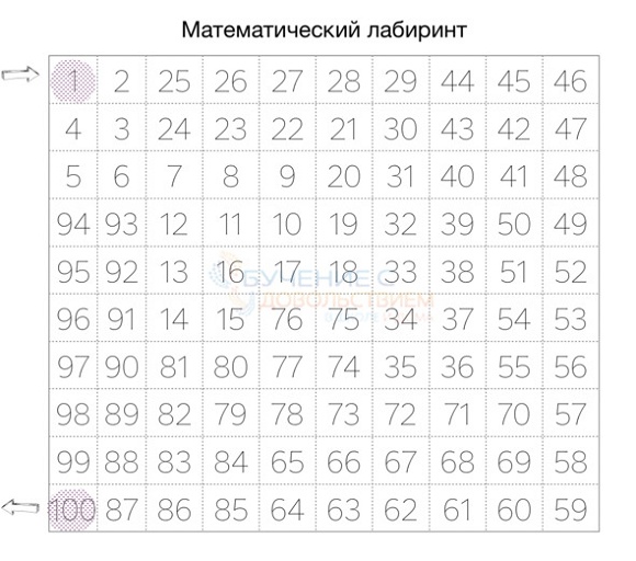 Иллюстрация к книге — 25 техник эффективного обучения для интересного изучения математики с ребенком [image010temp.jpg]