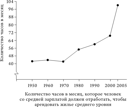 Иллюстрация к книге — Успех и удача [i_014.jpg]