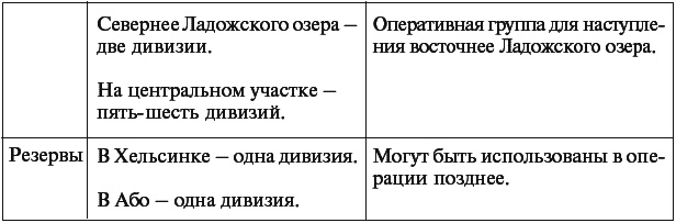 Иллюстрация к книге — Военный дневник. 1941–1942 [t043.jpg]