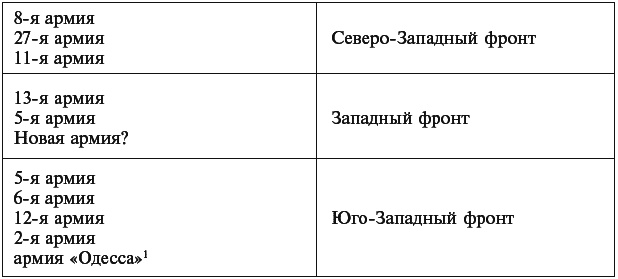 Иллюстрация к книге — Военный дневник. 1941–1942 [t113.jpg]