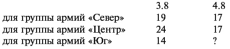 Иллюстрация к книге — Военный дневник. 1941–1942 [t269.jpg]