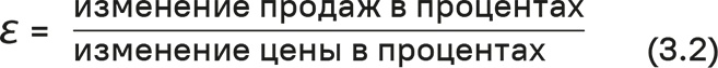 Иллюстрация к книге — Прайс-менеджмент [i_058.jpg]