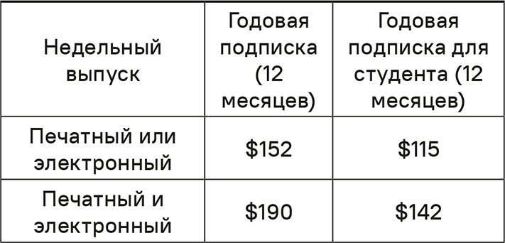 Иллюстрация к книге — Прайс-менеджмент [i_192.jpg]