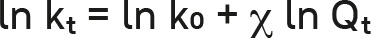 Иллюстрация к книге — Прайс-менеджмент [i_218.jpg]