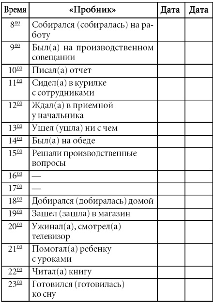 Скажи депрессии «НЕТ!». Универсальные правила Скажи депрессии «НЕТ!». Универсальные правила