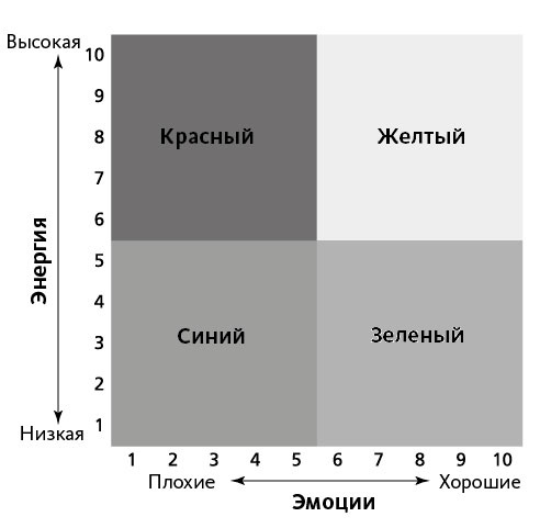 Иллюстрация к книге — Вдохновляющий лидер [i_020.jpg]