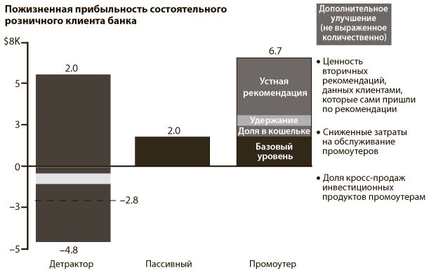 Иллюстрация к книге — Искренняя лояльность [i_005.jpg]