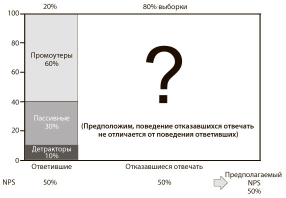 Иллюстрация к книге — Искренняя лояльность [i_007.jpg]