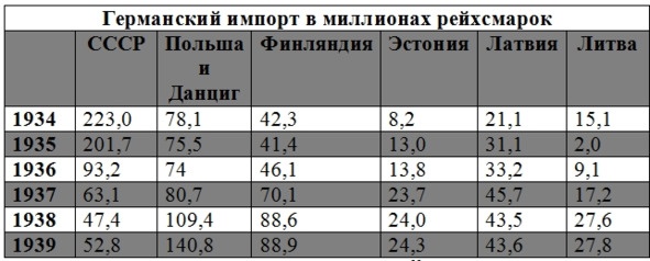 Иллюстрация к книге — Красная Армия и подготовка к немецкому вторжению (факты, о которых вы не знали) [image47_5cf6457cf672000007a730d4_jpg.jpg]