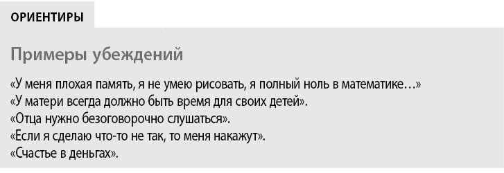 Иллюстрация к книге — Воспитывать, не повышая голоса. Как вернуть себе спокойствие, а детям – детство [i_012.jpg]