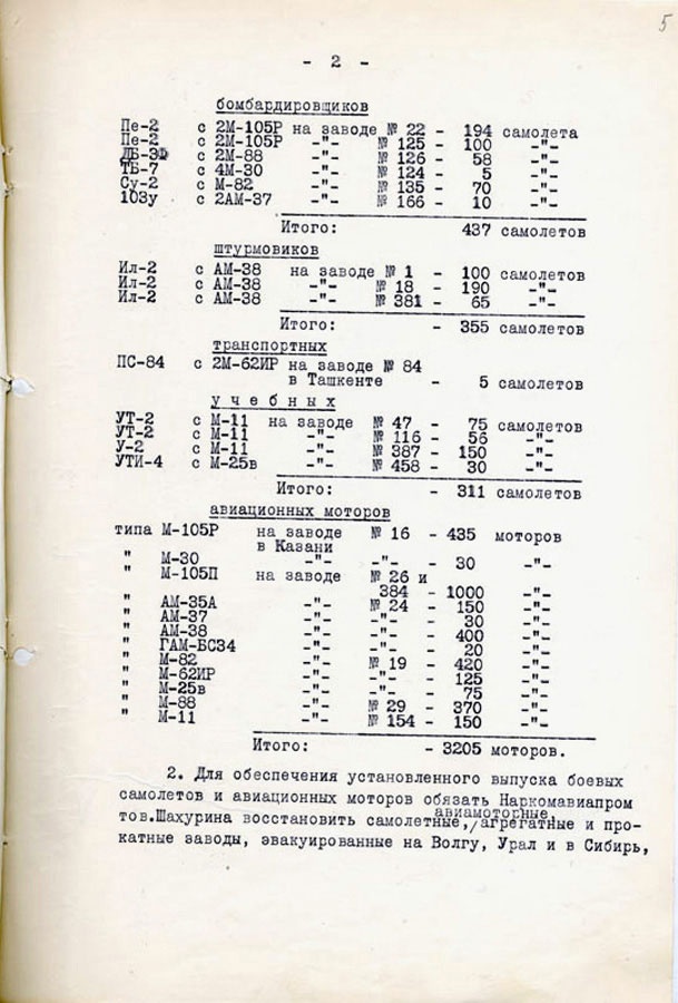 Иллюстрация к книге — Цель жизни. Записки авиаконструктора [i_181.jpg]