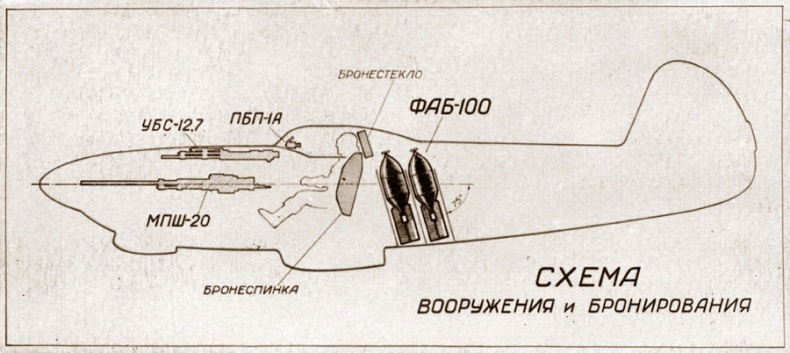 Иллюстрация к книге — Цель жизни. Записки авиаконструктора [i_230.jpg]