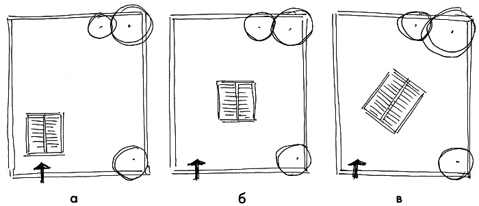 Иллюстрация к книге — 10 этапов проектирования малого сада [autogen_ebook_id11.jpg]