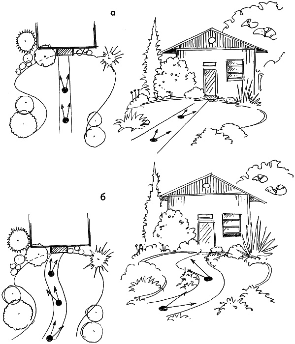 Иллюстрация к книге — 10 этапов проектирования малого сада [autogen_ebook_id21.jpg]