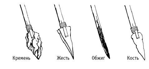 Иллюстрация к книге — Выживание везде и всегда [i_201.jpg]