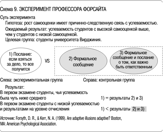 Иллюстрация к книге — Как сделать, чтобы ребенок учился с удовольствием? Японские ответы на неразрешимые вопросы [i_009.jpg]