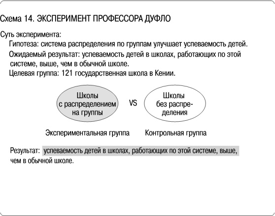Иллюстрация к книге — Как сделать, чтобы ребенок учился с удовольствием? Японские ответы на неразрешимые вопросы [i_014.jpg]