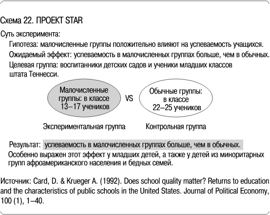 Иллюстрация к книге — Как сделать, чтобы ребенок учился с удовольствием? Японские ответы на неразрешимые вопросы [i_022.jpg]