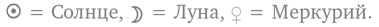 Значимые фигуры