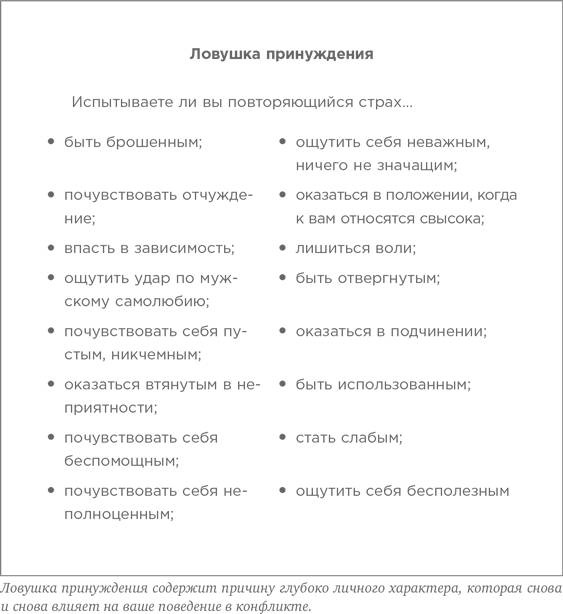 Иллюстрация к книге — На эмоциях: Как улаживать самые болезненные конфликты в семье и на работе [i_010.jpg]