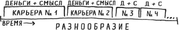 Иллюстрация к книге — Мультипотенциалы [i_008.jpg]