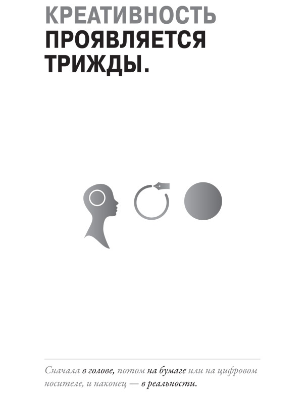 Иллюстрация к книге — Создайте личный бренд: как находить возможности, развиваться и выделяться [i_023.jpg]