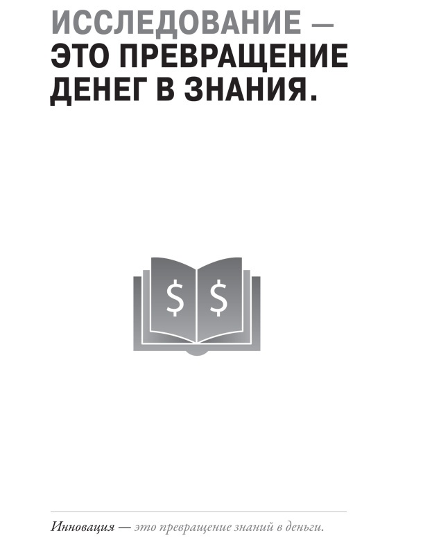 Иллюстрация к книге — Создайте личный бренд: как находить возможности, развиваться и выделяться [i_025.jpg]