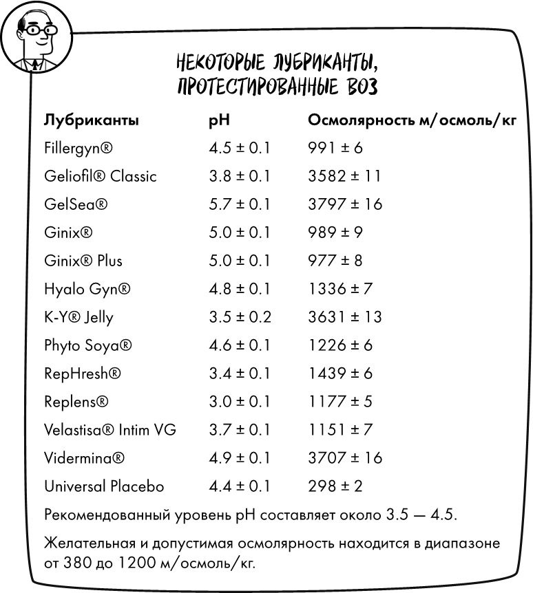 Иллюстрация к книге — Розовая революция [i_022.jpg]