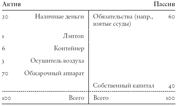 Иллюстрация к книге — Конец банковского дела [i_004.jpg]
