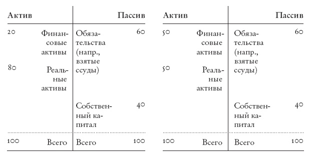 Иллюстрация к книге — Конец банковского дела [i_030.jpg]