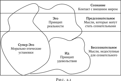 Иллюстрация к книге — Психология в кино [i_001.jpg]