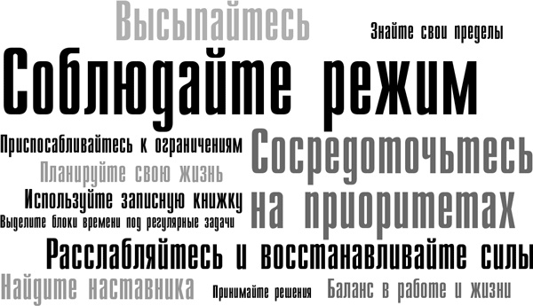 Иллюстрация к книге — 15 секретов управления временем: Как успешные люди успевают всё [i_004.jpg]