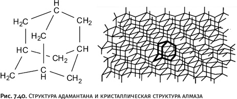 Иллюстрация к книге — Карнавал молекул [i_354.jpg]