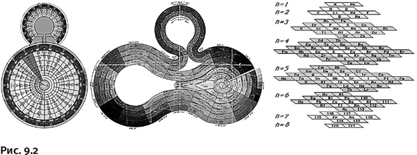 Иллюстрация к книге — Карнавал молекул [i_407.jpg]