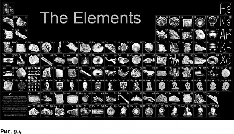 Иллюстрация к книге — Карнавал молекул [i_409.jpg]