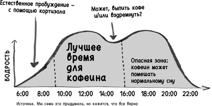 Иллюстрация к книге — Найди время [i_106.jpg]