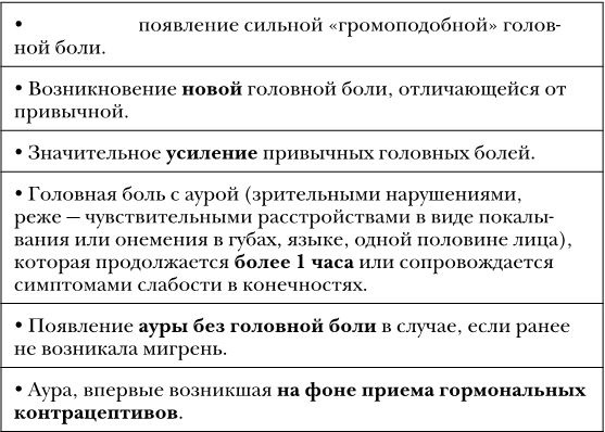 Иллюстрация к книге — Не дай голове расколоться! [i_001.jpg]