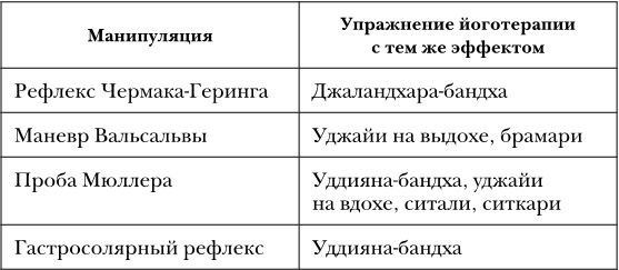 Иллюстрация к книге — Не дай голове расколоться! [i_095.jpg]