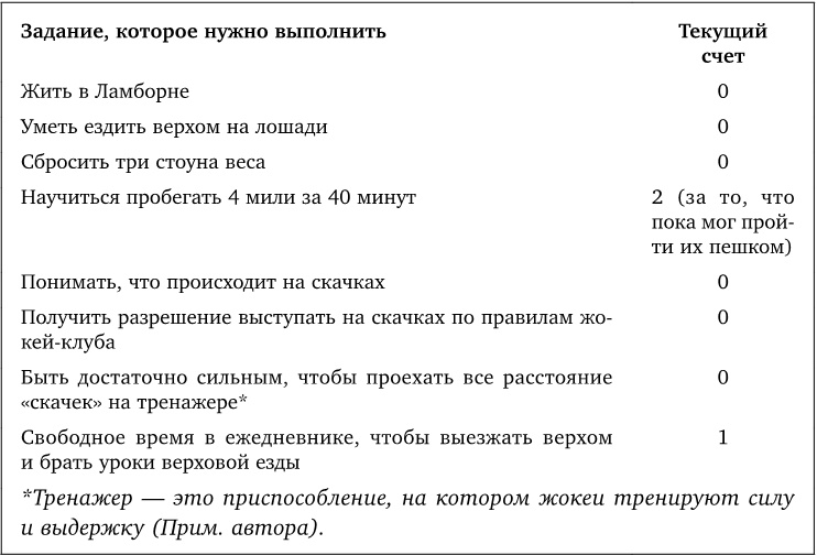 Иллюстрация к книге — Иди туда, где страшно. Именно там ты обретешь силу [i_004.jpg]
