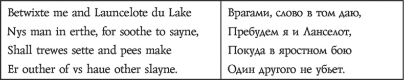 Смерть Артура