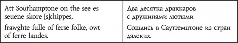 Смерть Артура