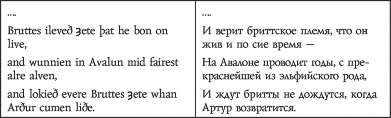 Смерть Артура
