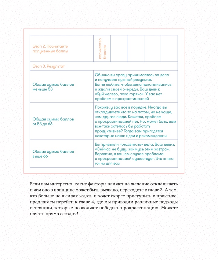 Иллюстрация к книге — Прокрастинация: Первая помощь [i_013.jpg]
