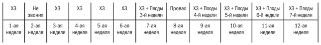 Иллюстрация к книге — Мастер звонка [i_013.jpg]