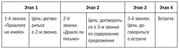 Иллюстрация к книге — Мастер звонка [i_016.jpg]