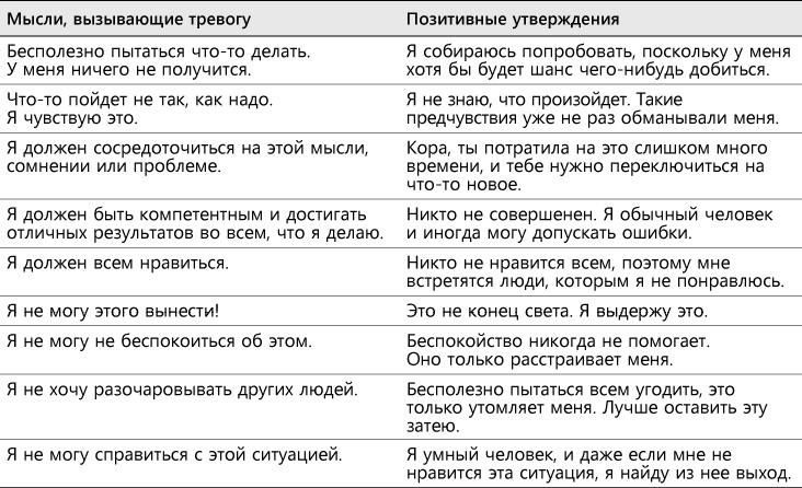 Иллюстрация к книге — Перенастройте свой встревоженный мозг [i_013.jpg]