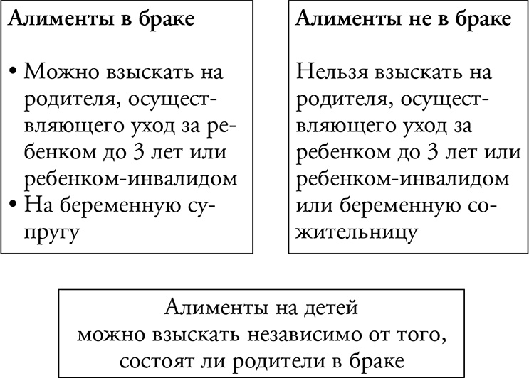 Иллюстрация к книге — Адвокат для дилетантов [i_009.jpg]